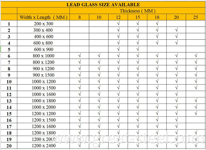 lead glass size